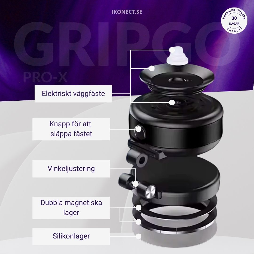 IKONECT™  GripGo ProX